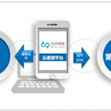云訊科技 以大數(shù)據(jù)與AI為引擎，重塑云通信應(yīng)用新范式